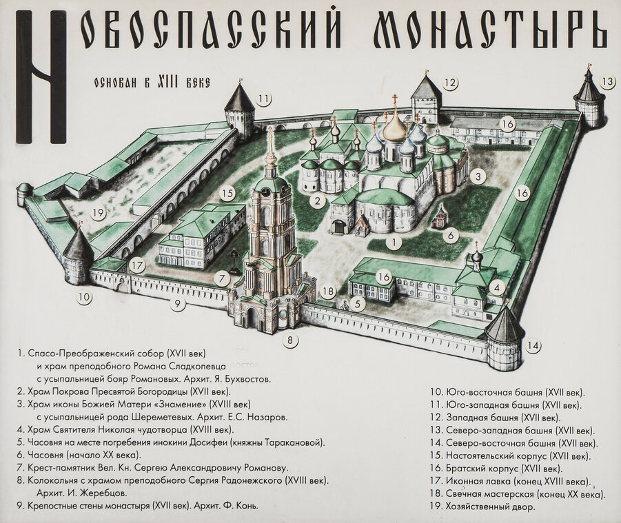 Схема устройства Новоспасского мужского монастыря
